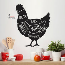 Load image into Gallery viewer, Chicken Cuts Butcher Silhoutte Wall Decal