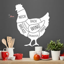 Load image into Gallery viewer, Chicken Cuts Butcher Silhoutte Wall Decal