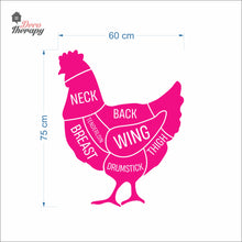 Load image into Gallery viewer, Chicken Cuts Butcher Silhoutte Wall Decal