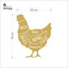 Load image into Gallery viewer, Chicken Cuts Butcher Silhoutte Wall Decal