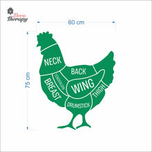 Load image into Gallery viewer, Chicken Cuts Butcher Silhoutte Wall Decal
