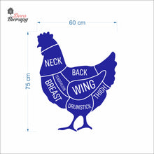 Load image into Gallery viewer, Chicken Cuts Butcher Silhoutte Wall Decal